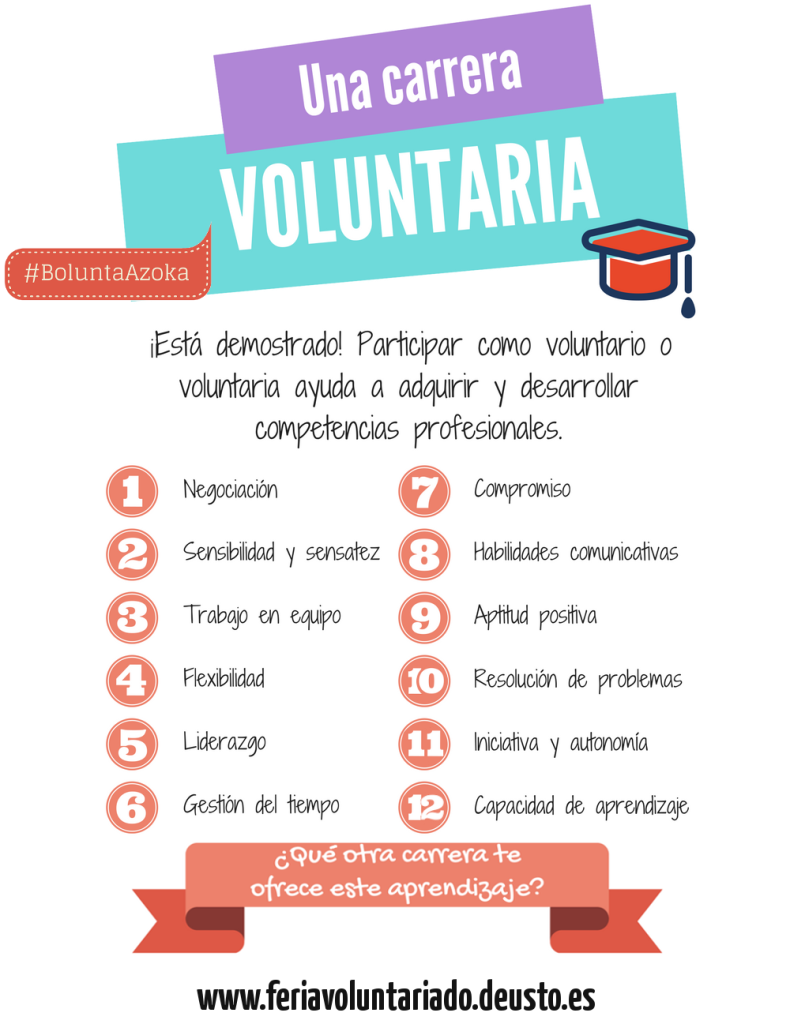 Carrera voluntaria